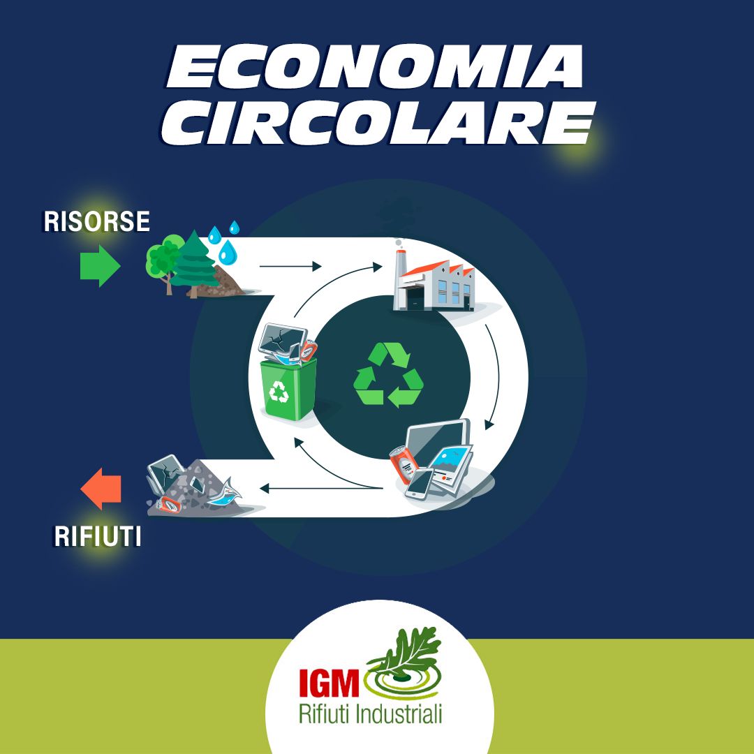 Floridia raccolta differenziata